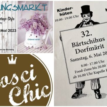 Märkte 2023